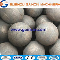 more images of grinding media steel forged balls, grinding media steel balls, steel forged mill balls