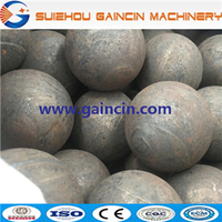 grinding media milling balls, dia.30mm to 80mm forged steel milling ball