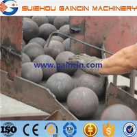 more images of grinding media forged ball, steel forged milling balls with dia.20mm to 150mm