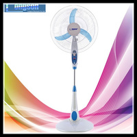 floor standing energy saving fan with CE/CB/ROHS