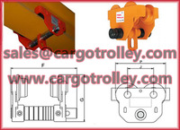 more images of Manual trolley for hoist moving works