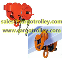 more images of Geared beam trolleys applications