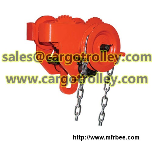hoist_geared_trolleys_price_list