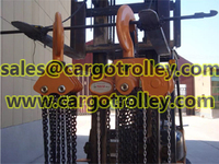 more images of Lever chain hoist price list and advantages