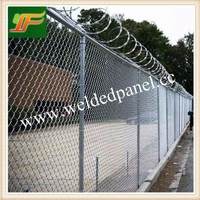 Africa marketing PVC Coated and galvanized anti climb airport Chain Link Fence