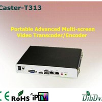 Portable Advanced Multi-screen Video Transcoder/ E