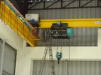 more images of EOT Cranes Manufacturers