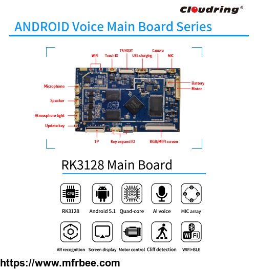 rk3128_android_main_board_for_robotic_app_control_ar_book_reading