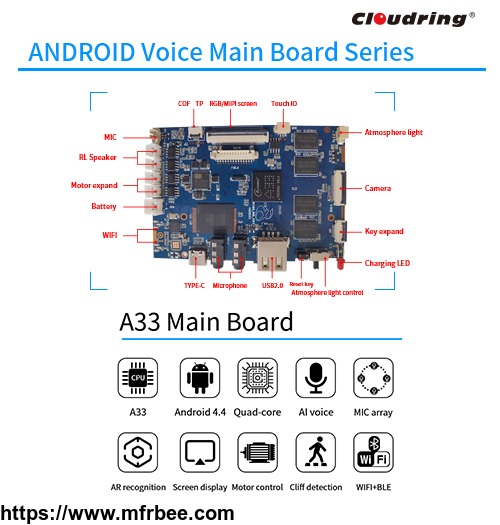 a33_android_ai_main_board_for_robot_hifi_speaker_app_control