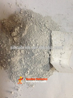 High quality factory price Non-Metallic silica powder