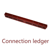 more images of connection ledger