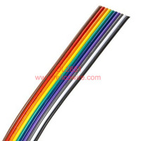 UL2651  PVC Insulated Flat Ribbon Electrical Cable (300V)