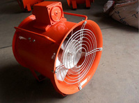 36V/110V/220V/380V Mobile Axial Flow Fan