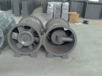 more images of The FBDCZ series Mining Disrotatory Explosion Proof Extract