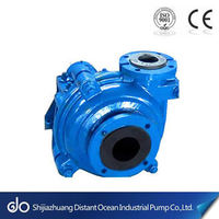more images of Rubber Lined Slurry Pump