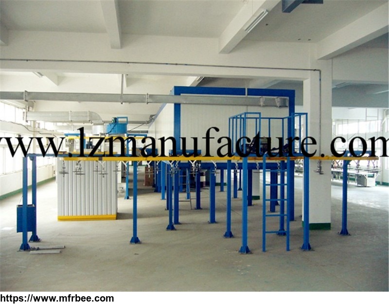 electrostatic_powder_coating_line_spray_booth_oven