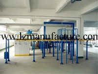 Electrostatic powder coating line spray booth oven