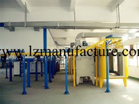 more images of Electrostatic powder coating line spray booth oven