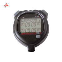 more images of Explosion-proof Timer