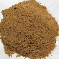 more images of chicken powder