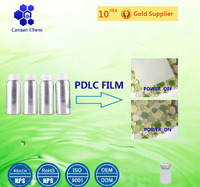 liquid crystals for making PDLC film