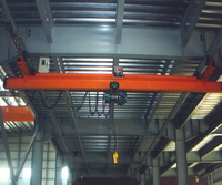 more images of 5 Ton Lx Model Single Beam Suspension Overhead Crane