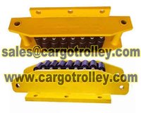 more images of Equipment roller skids dollies pictures