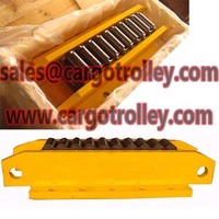 more images of CT Crawler type roller skids details with price list