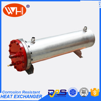 ISO Certification a tube heat exchanger  stainless steel  shell and tube type heat exchangers