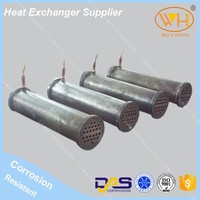 more images of Best selling Shell And Tube Type Condenser tube in shell condenser manufacturer