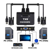 TXR 2-Port VGA Desktop KVM Switch with  USB 2.0 Hub and  VGA Port 21UVB: Electronics