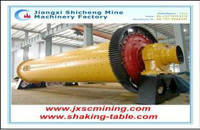 Mineral Grinding Ball Mill