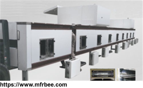china_high_efficiency_good_price_goood_quality_indirect_heated_convection_tunnel_oven_wholesale