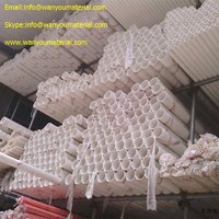 Plastic Corrosion Resistant CPVC PVC Chemical Tube UPVC Water Pipe info@wanyoumaterial.com