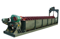 classifying equipment high-weir spiral screw classifier price in mining