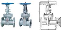 more images of GB Wedge Gate Valve