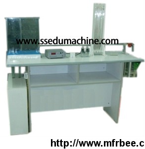 pipes_fluid_friction_venturimeter_hydraulic_bench