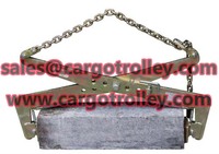 more images of Stone suspension clamps price list