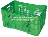 Plastic Crate Mold Plastic Basket Mold Plastic Box Mold Turnover Box Mold