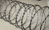 more images of concertina razor wire