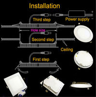 9W 15W 21W Surface LED Flat Panel Down Light Mount Wall Ceiling Lamps