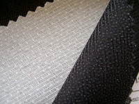 more images of 100% polyester 42gsm weft insert interlinings used on men and women's garments