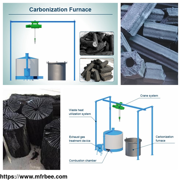 carbonization_furnace_for_making_charcoal_briquettes_