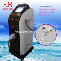 more images of 808nm laser hair removal Laser Hair Removal EB-DL3