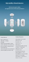 more images of Infrared Motion Sensor Zigbee wireless home automation