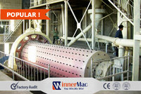 more images of Energy Saving Ball Mill