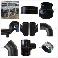 ASTM A888 /CISPI301/ISO6594 hubless Cast iron soil Pipe Fittings