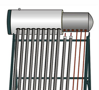Pressurized Solar Water Heater With Plastic Spraying Coating (SPP)