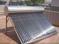 Home Solar Water Heating