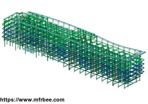 steel_structure_multi_storey_building_for_resident_and_commercial